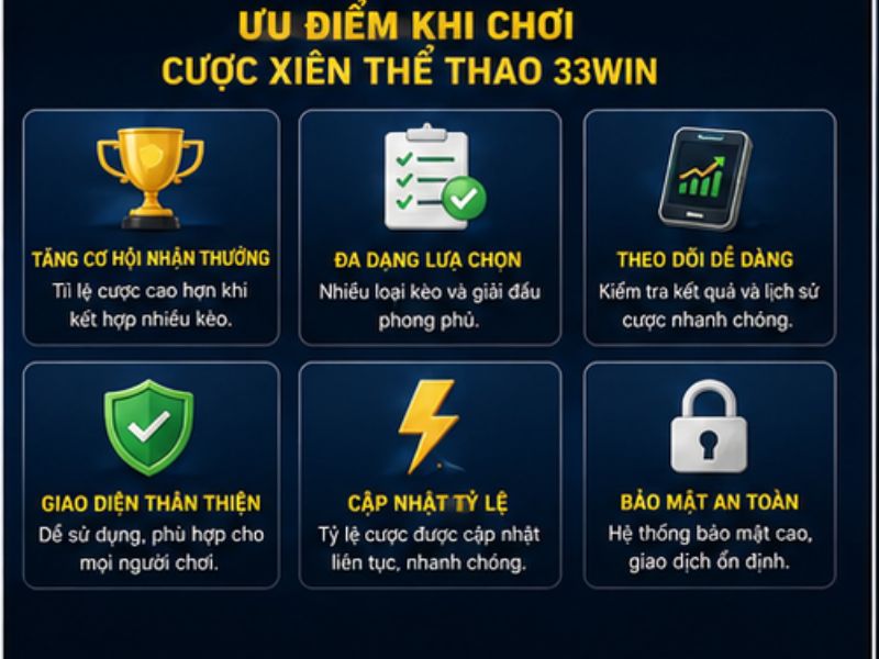 Vì sao cá cược xiên thể thao 33Win được nhiều người quan tâm