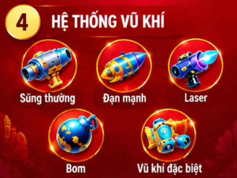 Hệ Thống Vũ Khí Trong Bắn Cá Xèng 33WIN