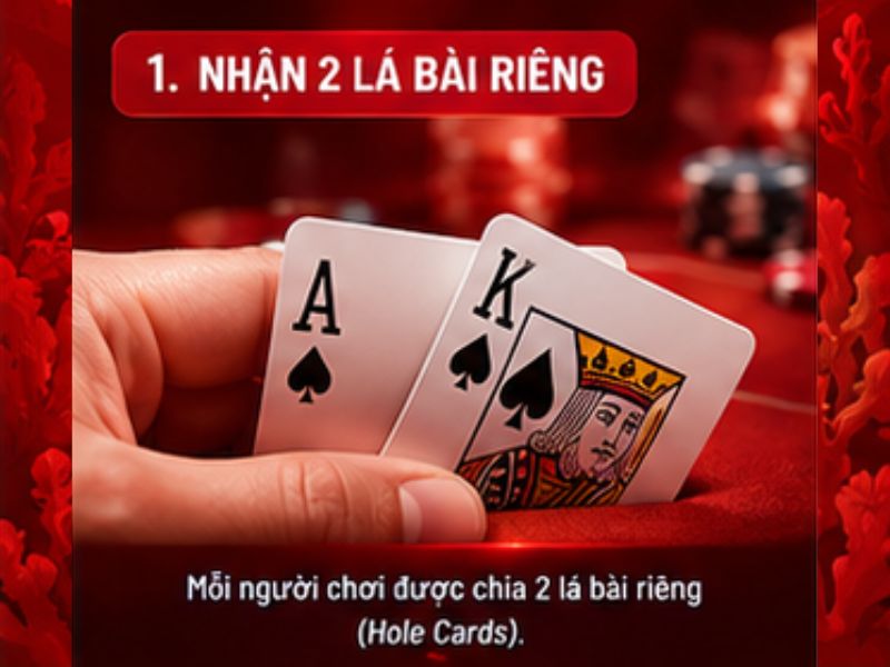 Poker 33WIN là gì?