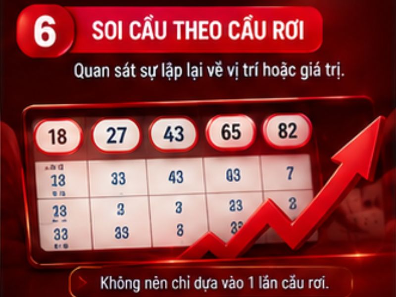 Soi cầu bạch thủ theo cầu rơi