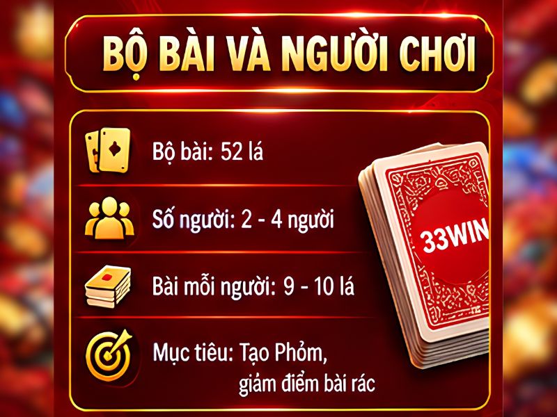 Bộ bài và số lượng người chơi