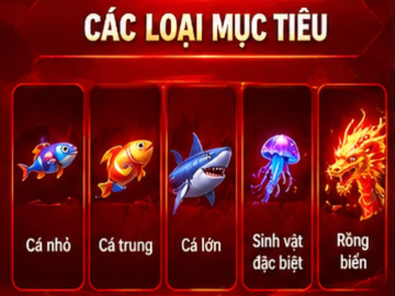 Các Loại Cá Và Mục Tiêu Trong Bắn Cá Rồng