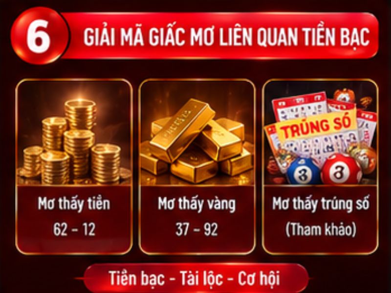 Giải mã giấc mơ liên quan tiền bạc