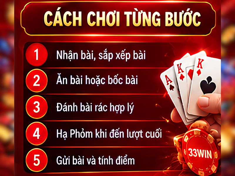 Hướng Dẫn Cách Chơi Phỏm 33WIN Từng Bước